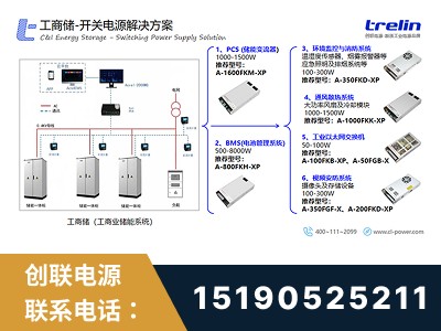 镇江-开关电源解决方案